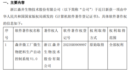 森井生物獲計(jì)算機(jī)軟件著作登記證書 助力生物肥料產(chǎn)業(yè)創(chuàng)新發(fā)展